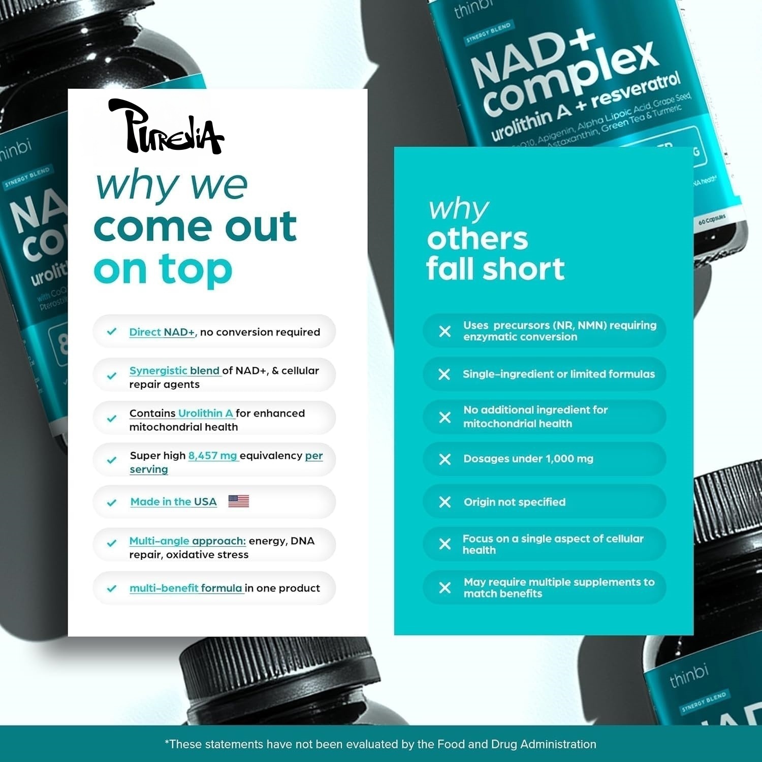 อาหารเสริม NAD Plus - พลังงานจ - Health Wellness & Psychology บทวิจารณ์และราคา