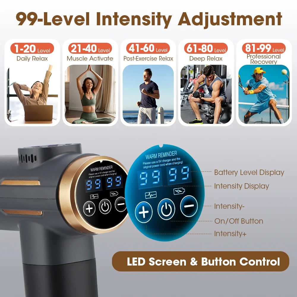 ปืนนวดไฟฟ้า 24 วัตต์ 99 ระดับป - Massage Gun Deep Tissue บทวิจารณ์และราคา